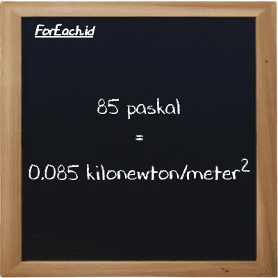 85 paskal setara dengan 0.085 kilonewton/meter<sup>2</sup> (85 Pa setara dengan 0.085 kN/m<sup>2</sup>)